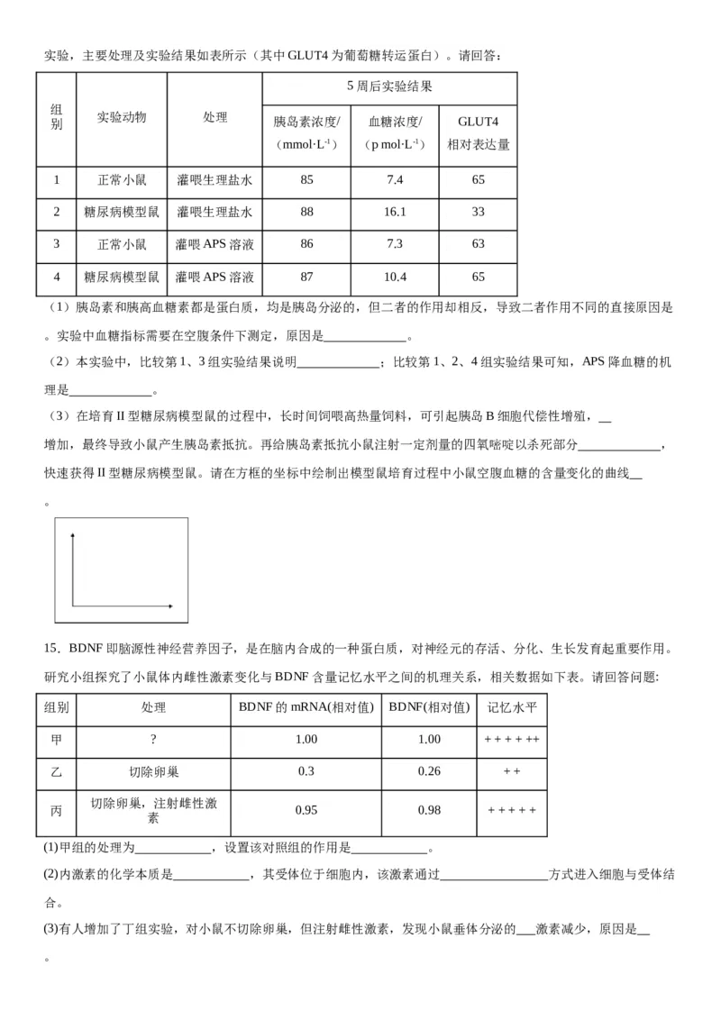 专题三稳态与调节（综合题特训）-2024年高考生物二轮复习专题训练（全国通用）（解析版）_2024年新高考资料_2.2024二轮复习_2024年高考生物二轮复习专题训练（全国通用）