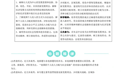 重难点06经济发展与社会进步（解析版）_新高考复习资料_2024年新高考资料_专项复习资料_❤2024年高考政治热点&middot;重点&middot;难点专练（新高考专用）_重难点_教师版（含答案解析）
