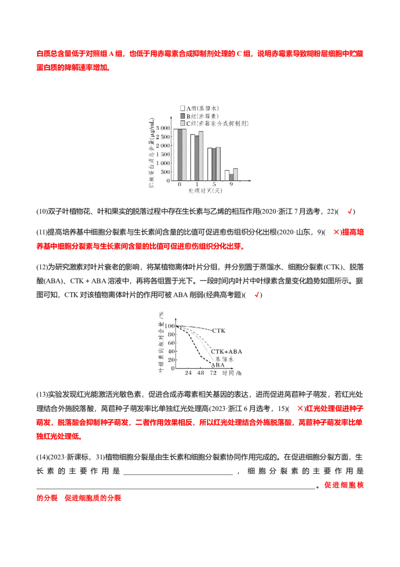 专题02高中生物考前必刷易错题（教师版）_2024年新高考资料_5.2024三轮冲刺_备战2024年高中生物考前必备锦囊（全国通用）