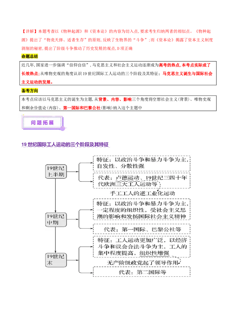 专题11阳光大道&mdash;社会主义：社会主义运动的发展（讲义）（解析版）_2025年新高考资料_二轮复习_01高考语文等多个文件_上好课2025年高考历史二轮复习讲练测（新高考通用）