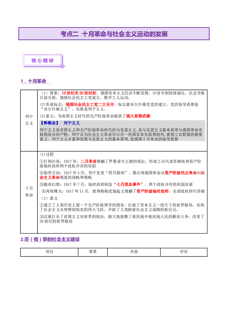 专题11阳光大道&mdash;社会主义：社会主义运动的发展（讲义）（解析版）_2025年新高考资料_二轮复习_01高考语文等多个文件_上好课2025年高考历史二轮复习讲练测（新高考通用）