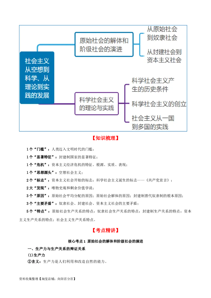 第一课社会主义从空想到科学、从理论到实践的发展（精品讲义）_新高考复习资料_2024年新高考资料_一轮复习资料_必修一《中国特色社会主义》