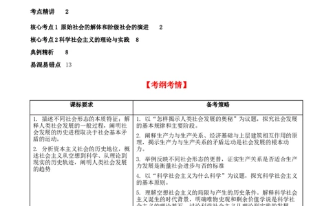 第一课社会主义从空想到科学、从理论到实践的发展（精品讲义）_新高考复习资料_2024年新高考资料_一轮复习资料_必修一《中国特色社会主义》