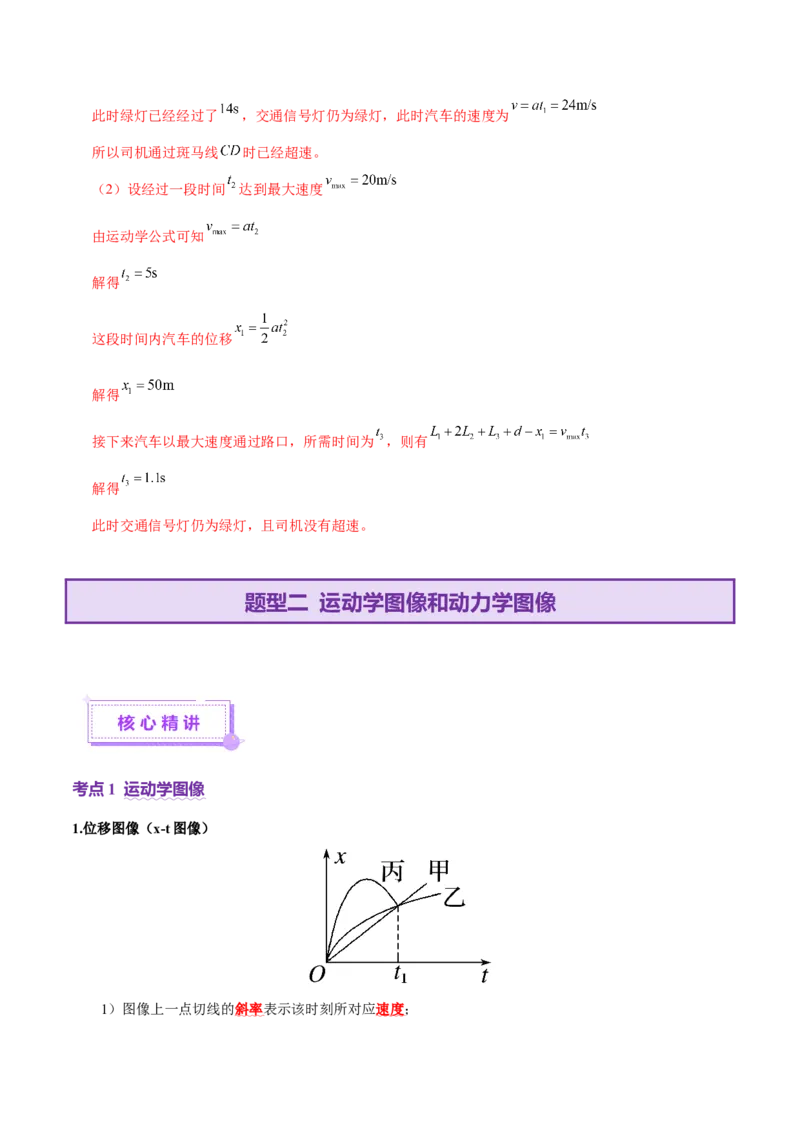 专题02力与直线运动（讲义）（解析版）_03高考英语_2025年新高考资料_二轮复习_01高考语文等多个文件_上好课2025年高考物理二轮复习讲练测（新高考通用）