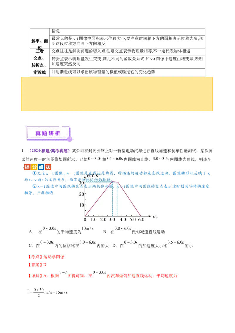 专题02力与直线运动（讲义）（解析版）_03高考英语_2025年新高考资料_二轮复习_01高考语文等多个文件_上好课2025年高考物理二轮复习讲练测（新高考通用）