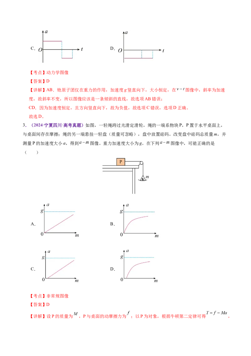 专题02力与直线运动（讲义）（解析版）_03高考英语_2025年新高考资料_二轮复习_01高考语文等多个文件_上好课2025年高考物理二轮复习讲练测（新高考通用）