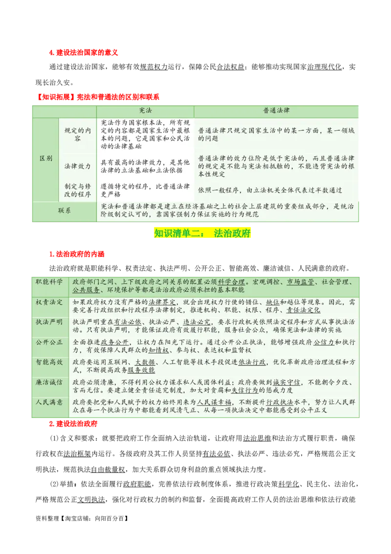 专题16法治中国建设_新高考复习资料_2024年新高考资料_一轮复习资料_口袋书2024年高考政治一轮复习知识清单（新高考通用）