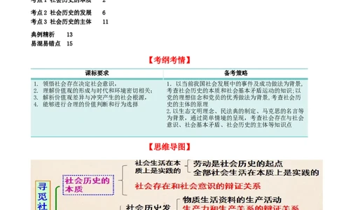 第五课寻觅社会的真谛（精品讲义）_新高考复习资料_2024年新高考资料_一轮复习资料_完2024年高考政治一轮复习考点帮（课件+讲义+练习）（新教材新高考）_必修四《哲学与文化》