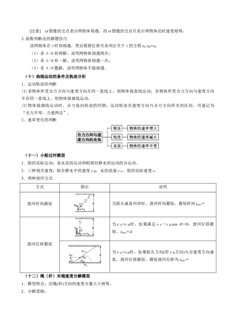 2025年高考物理知识点归纳-上好课2025年高考物理二轮复习讲练测（新高考通用）_03高考英语_2025年新高考资料_二轮复习_01高考语文等多个文件