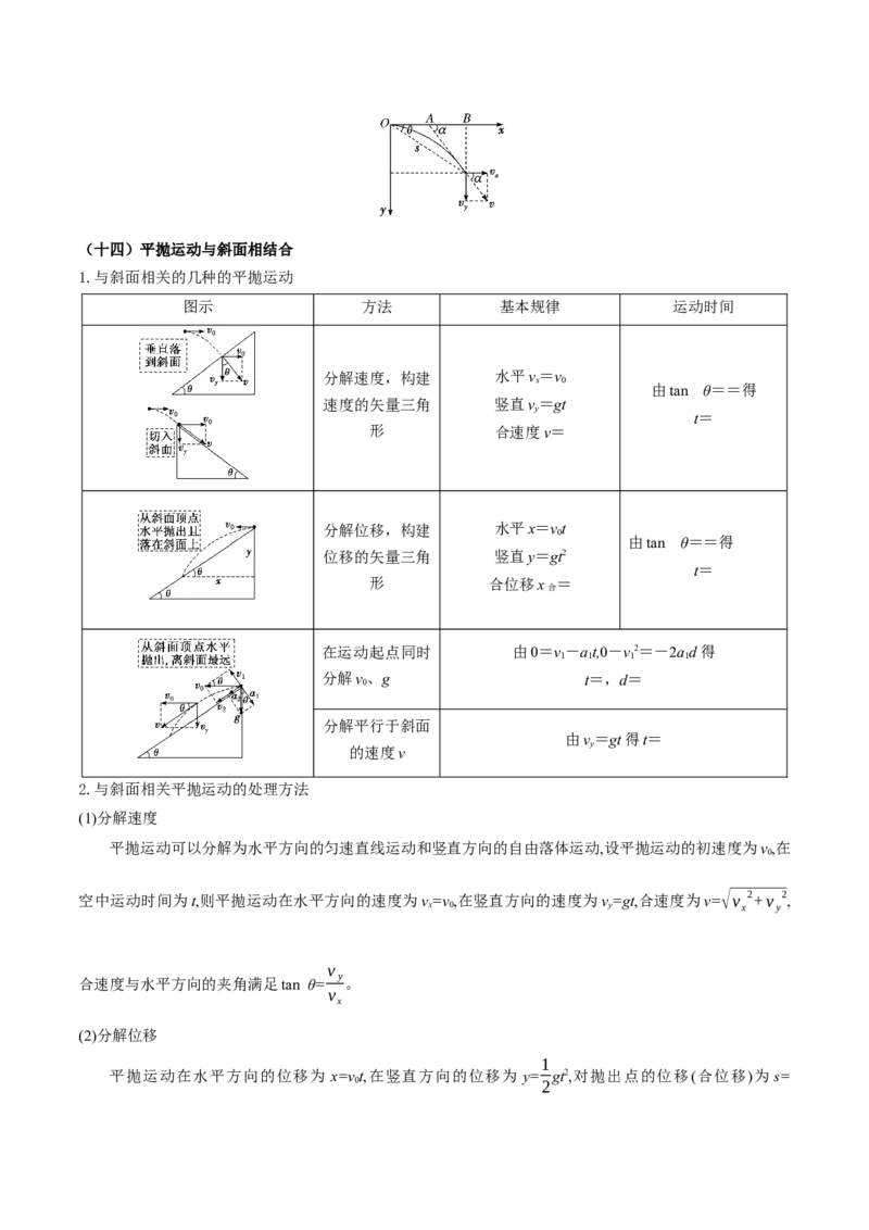 2025年高考物理知识点归纳-上好课2025年高考物理二轮复习讲练测（新高考通用）_03高考英语_2025年新高考资料_二轮复习_01高考语文等多个文件