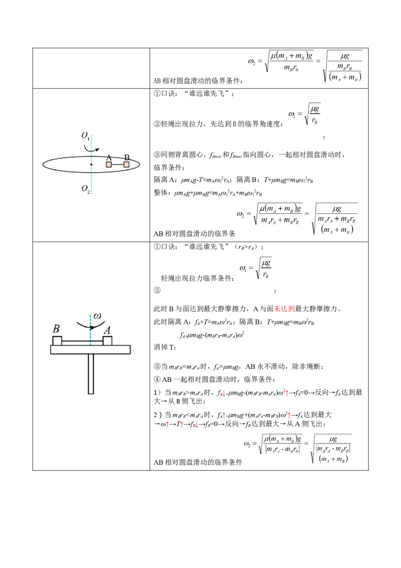 2025年高考物理知识点归纳-上好课2025年高考物理二轮复习讲练测（新高考通用）_03高考英语_2025年新高考资料_二轮复习_01高考语文等多个文件
