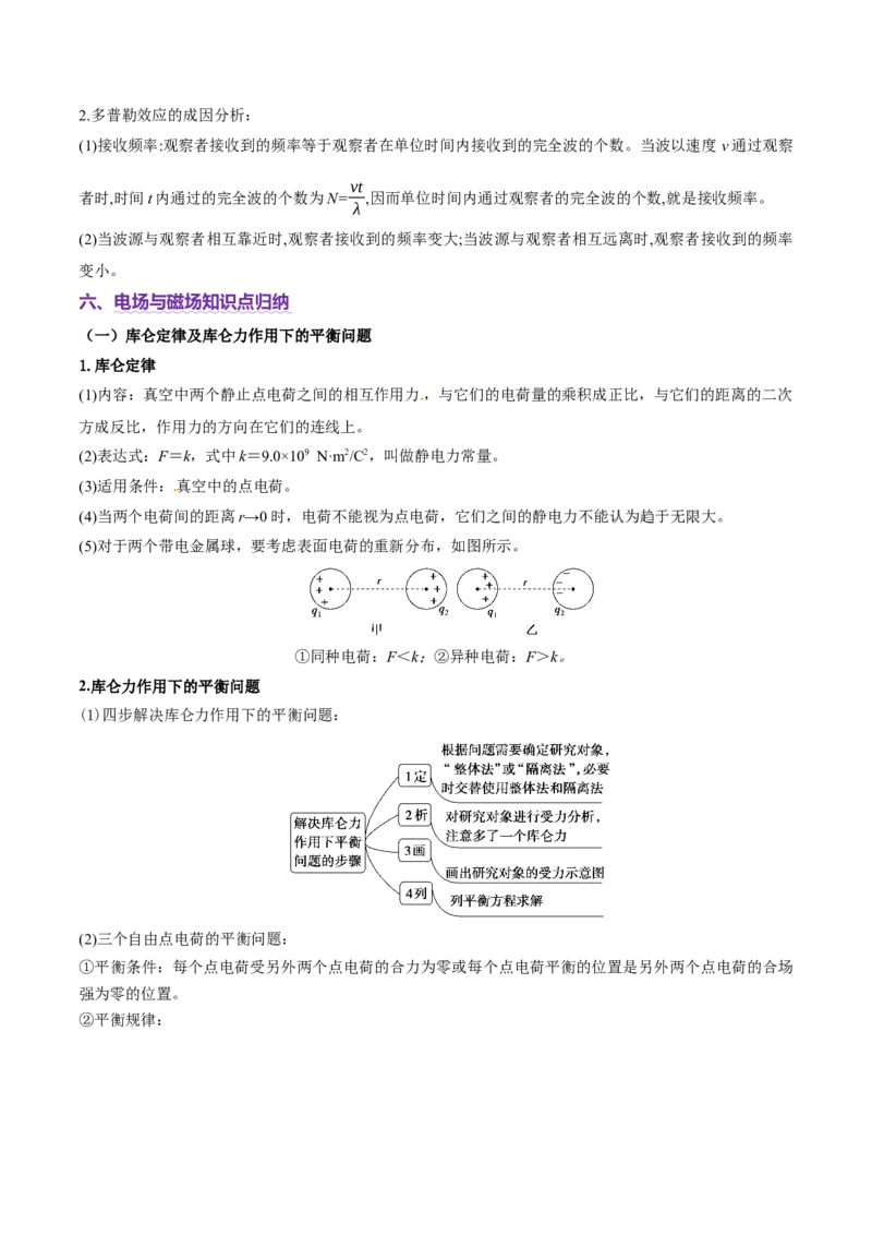 2025年高考物理知识点归纳-上好课2025年高考物理二轮复习讲练测（新高考通用）_03高考英语_2025年新高考资料_二轮复习_01高考语文等多个文件