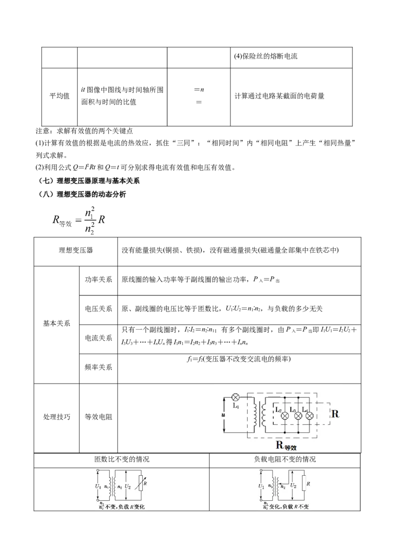 2025年高考物理知识点归纳-上好课2025年高考物理二轮复习讲练测（新高考通用）_03高考英语_2025年新高考资料_二轮复习_01高考语文等多个文件