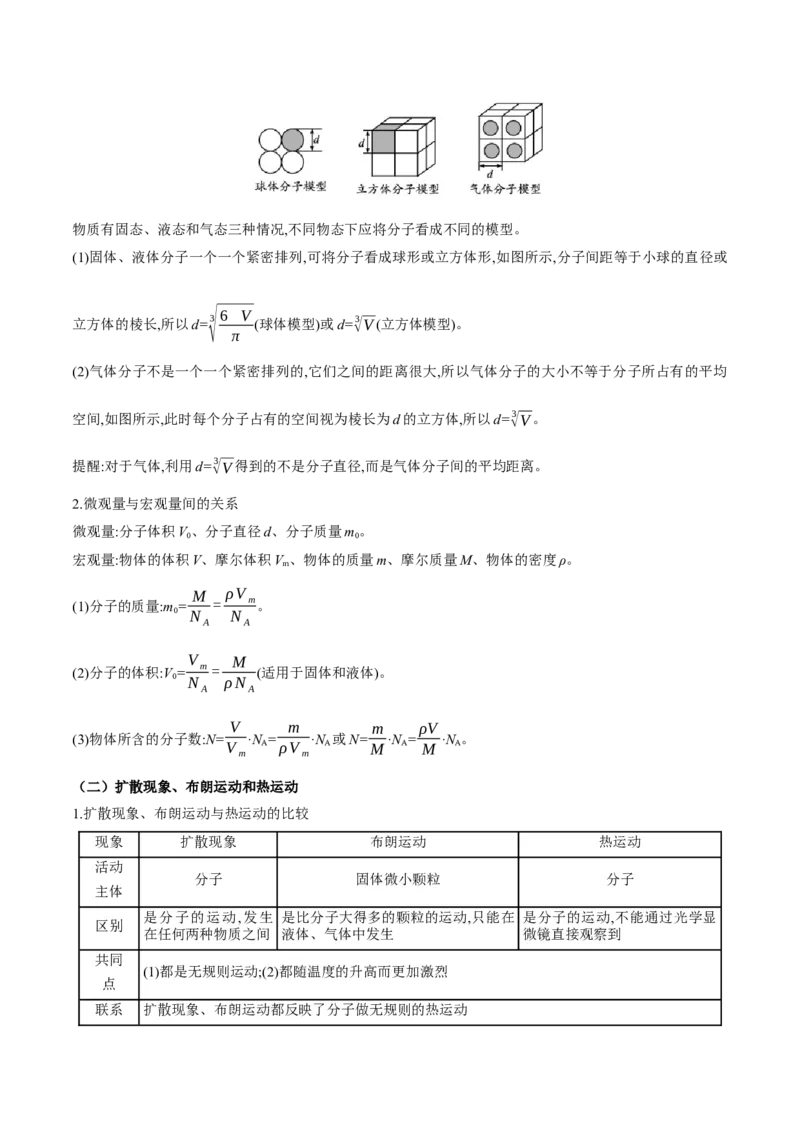 2025年高考物理知识点归纳-上好课2025年高考物理二轮复习讲练测（新高考通用）_03高考英语_2025年新高考资料_二轮复习_01高考语文等多个文件