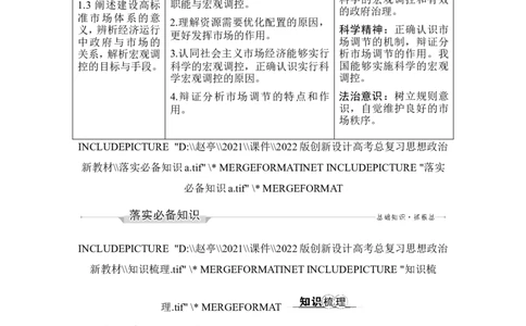 淘宝店：品优教学第二课　我国的社会主义市场经济体制_新高考复习资料_2022年新高考资料_2022版高三政治总复习专用（新高考-新教材版）_配套课件及电子版文档-必修2经济与社会