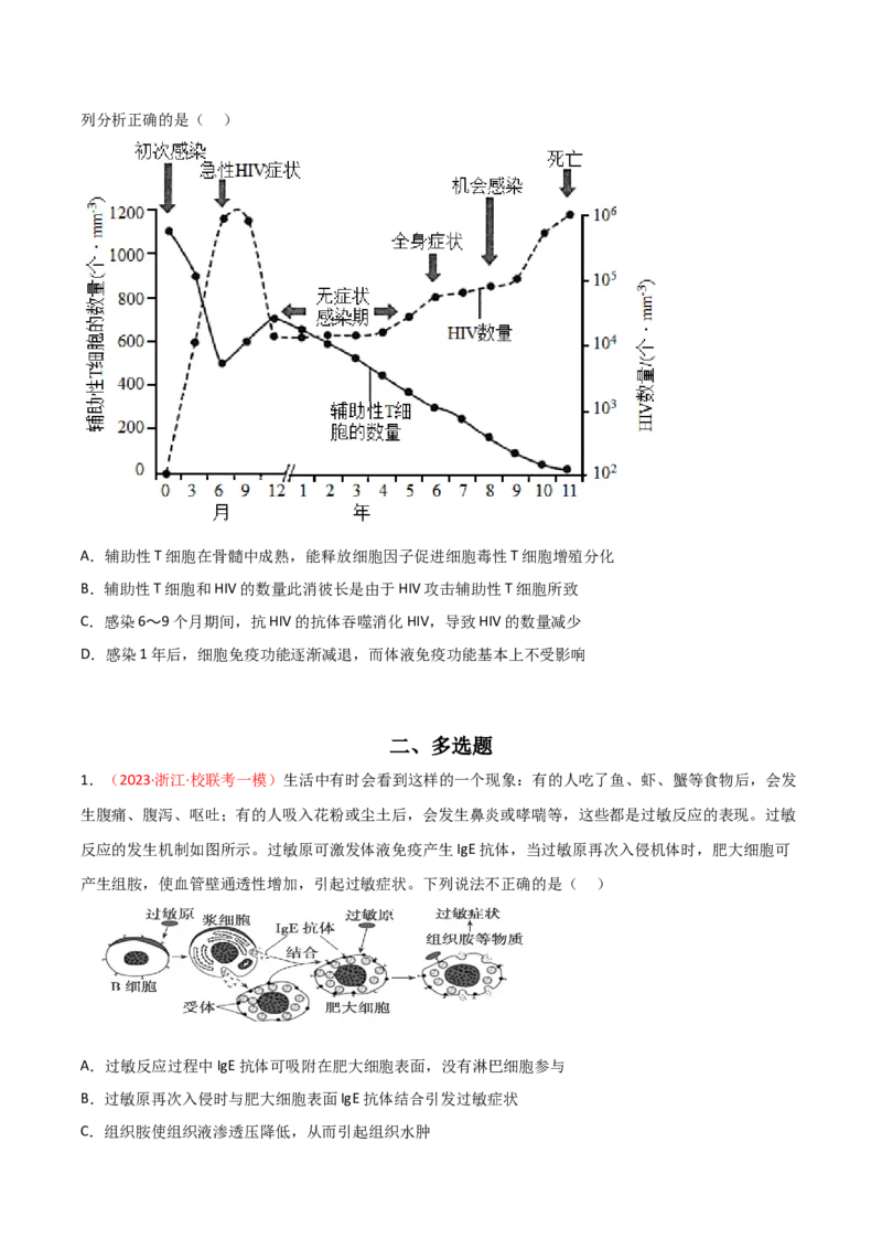 专题11免疫调节（原卷版）_2024年新高考资料_3.2024专项复习_备战2024年高考生物一轮复习重难点突破讲解与训练（新教材）