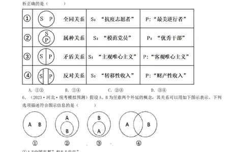 第04课准确把握概念（好题过关）（原卷版）_新高考复习资料_2024年新高考资料_一轮复习资料_完2024年高考政治一轮复习考点帮（课件+讲义+练习）（新教材新高考）_好题过关