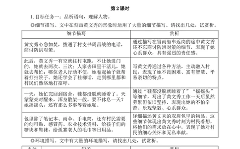 15青春之光（名师教学设计&middot;简案）_新人教版七下语文学习资料包_3.教学教案_01-新版七年级语文下状元大课堂教案_2.7语下《名师教学设计》简案_4.第四单元