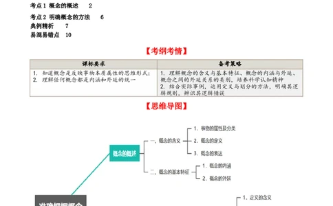 第04课准确把握概念（精品讲义）_新高考复习资料_2024年新高考资料_一轮复习资料_完2024年高考政治一轮复习考点帮（课件+讲义+练习）（新教材新高考）_选择性必修三《逻辑与法律》