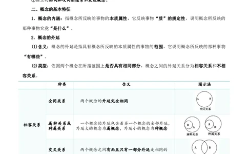 第04课准确把握概念（精品讲义）_新高考复习资料_2024年新高考资料_一轮复习资料_完2024年高考政治一轮复习考点帮（课件+讲义+练习）（新教材新高考）_选择性必修三《逻辑与法律》