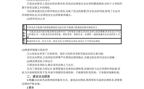 第十六课法治中国建设学案_新高考复习资料_2022年新高考资料_2022届一轮复习讲练结合_系列一_第十六单元法治中国建设