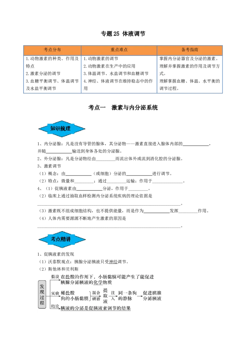 专题25体液调节（串讲）（原卷版）_2024年新高考资料_1.2024一轮复习_备战2024年高考生物一轮复习串讲精练（新高考专用）