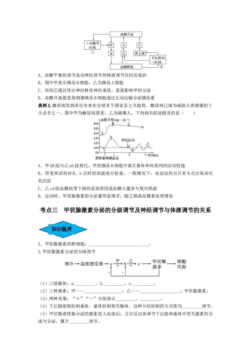 专题25体液调节（串讲）（原卷版）_2024年新高考资料_1.2024一轮复习_备战2024年高考生物一轮复习串讲精练（新高考专用）