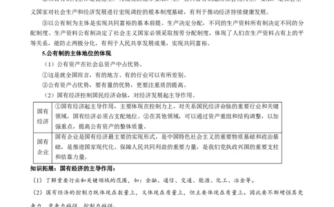 第一课我国的生产资料所有制学案_新高考复习资料_2022年新高考资料_2022届一轮复习讲练结合_系列二_第五单元我国的生产资料所有制_第一课我国的生产资料所有制