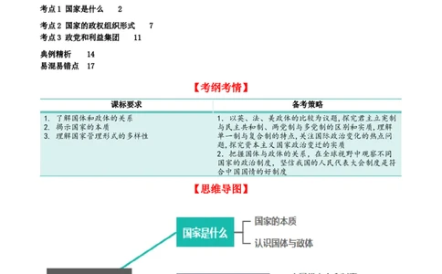 第一课国体与政体（精品讲义）_新高考复习资料_2024年新高考资料_一轮复习资料_完2024年高考政治一轮复习考点帮（课件+讲义+练习）（新教材新高考）