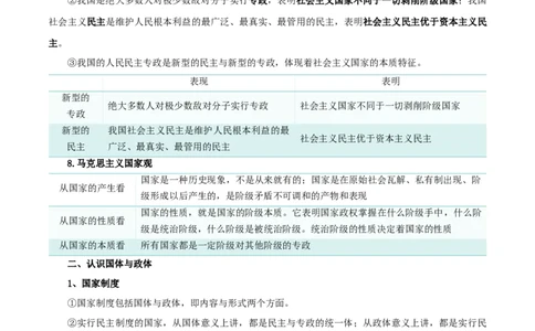 第一课国体与政体（精品讲义）_新高考复习资料_2024年新高考资料_一轮复习资料_完2024年高考政治一轮复习考点帮（课件+讲义+练习）（新教材新高考）