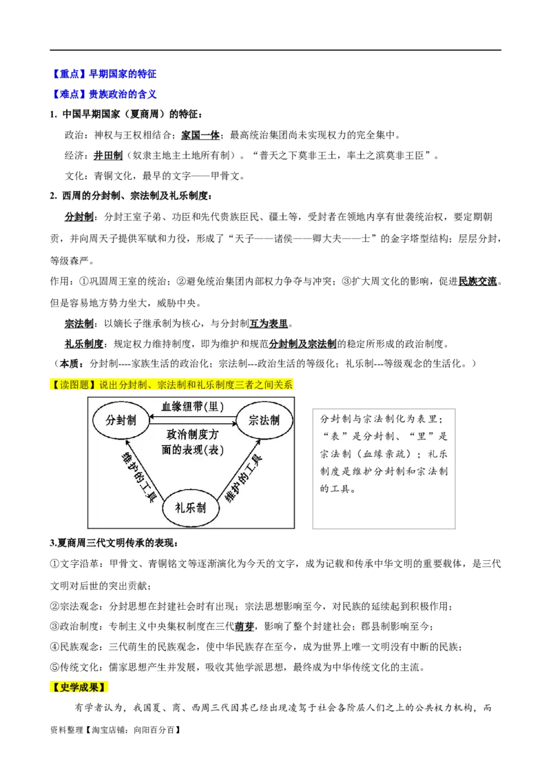 专题01从中华文明起源到秦汉大一统封建国家的建立与巩固-口袋书2024年高考历史一轮复习知识清单_07高考历史_新高考复习资料_2024年新高考复习资料_一轮复习资料
