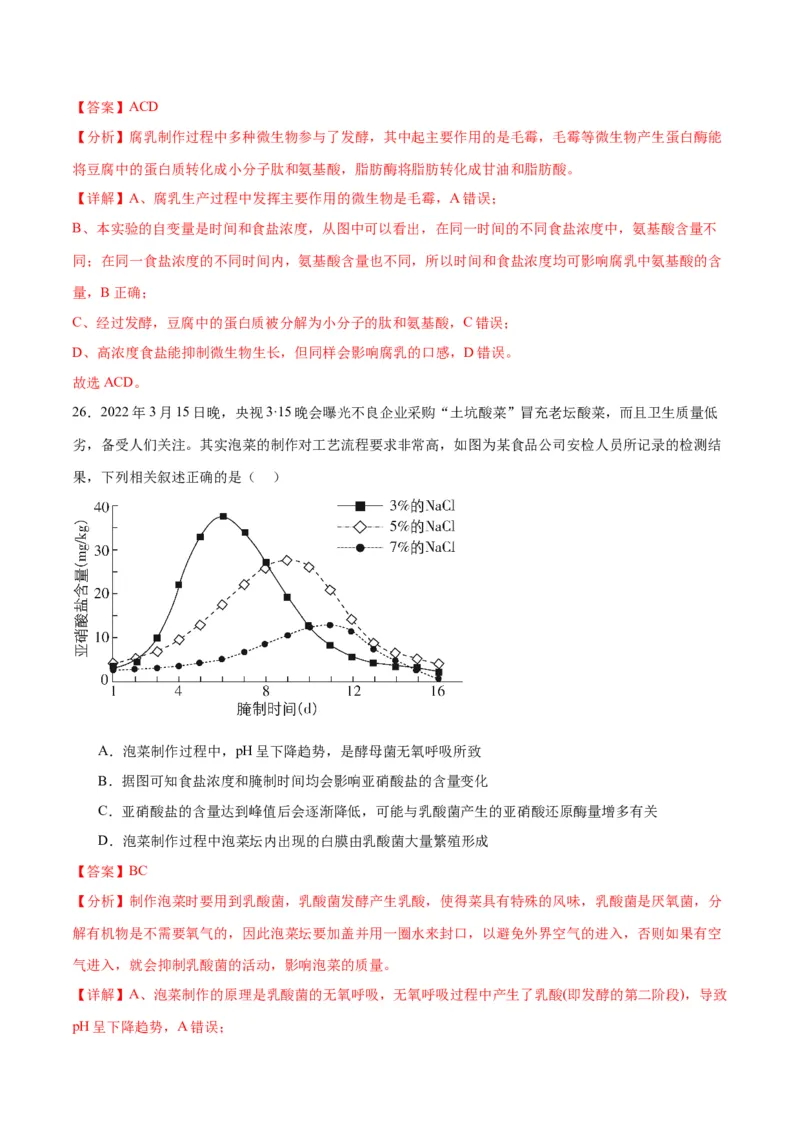 专题38传统发酵技术和发酵工程的应用（解析版）_2024年新高考资料_3.2024专项复习_备战2024年高考生物一轮复习重难点专项突破