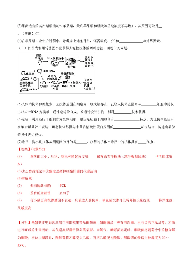 专题38传统发酵技术和发酵工程的应用（解析版）_2024年新高考资料_3.2024专项复习_备战2024年高考生物一轮复习重难点专项突破