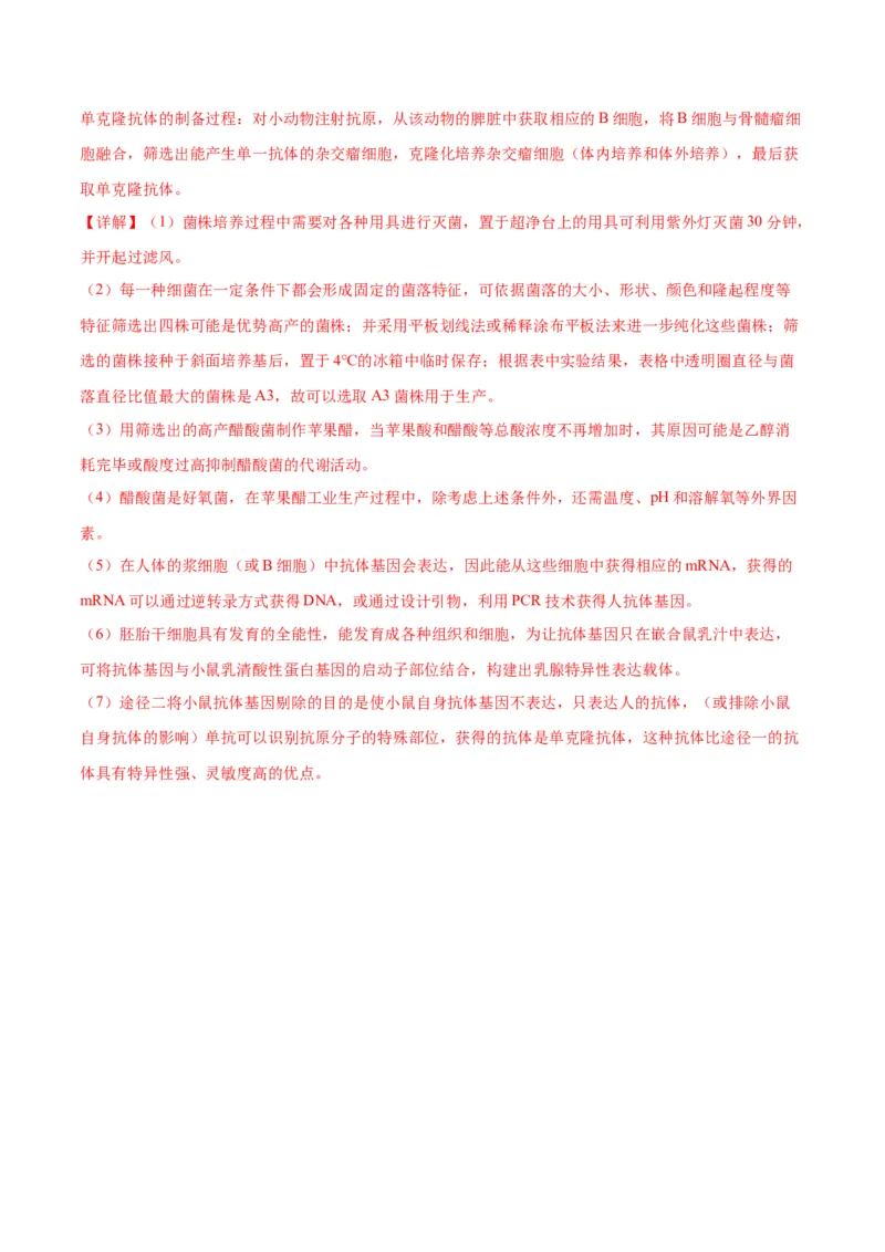 专题38传统发酵技术和发酵工程的应用（解析版）_2024年新高考资料_3.2024专项复习_备战2024年高考生物一轮复习重难点专项突破