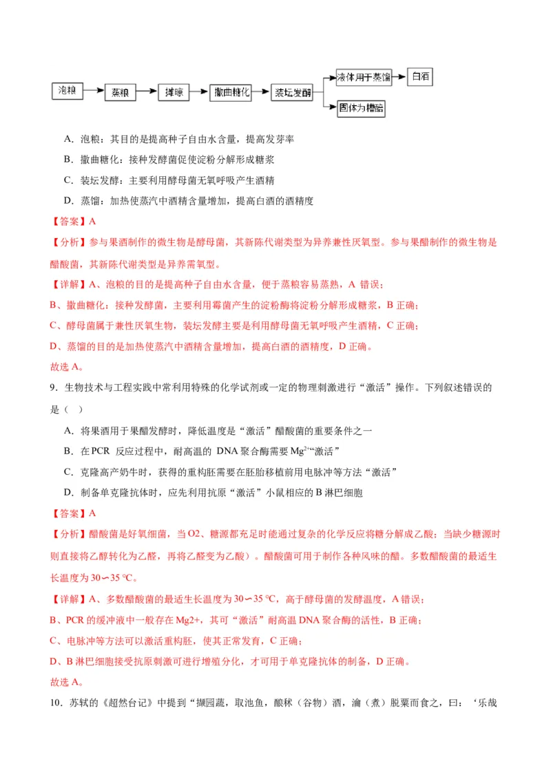专题38传统发酵技术和发酵工程的应用（解析版）_2024年新高考资料_3.2024专项复习_备战2024年高考生物一轮复习重难点专项突破