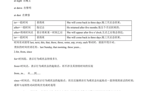 专题04介词（解析版）_03高考英语_2024年新高考资料_3.2024专项复习_[高考字典]2024年高考英语一轮复习语法填空专题应对策略(通用版)