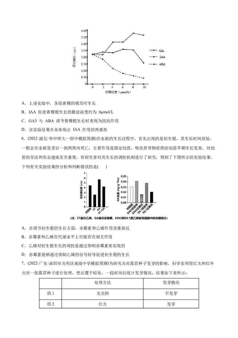 专题10植物生命活动的调节-2022年高考真题和模拟题生物分专题训练（学生版）_2024年新高考资料_1.2024一轮复习_赠2022年高考生物真题与模拟题分类