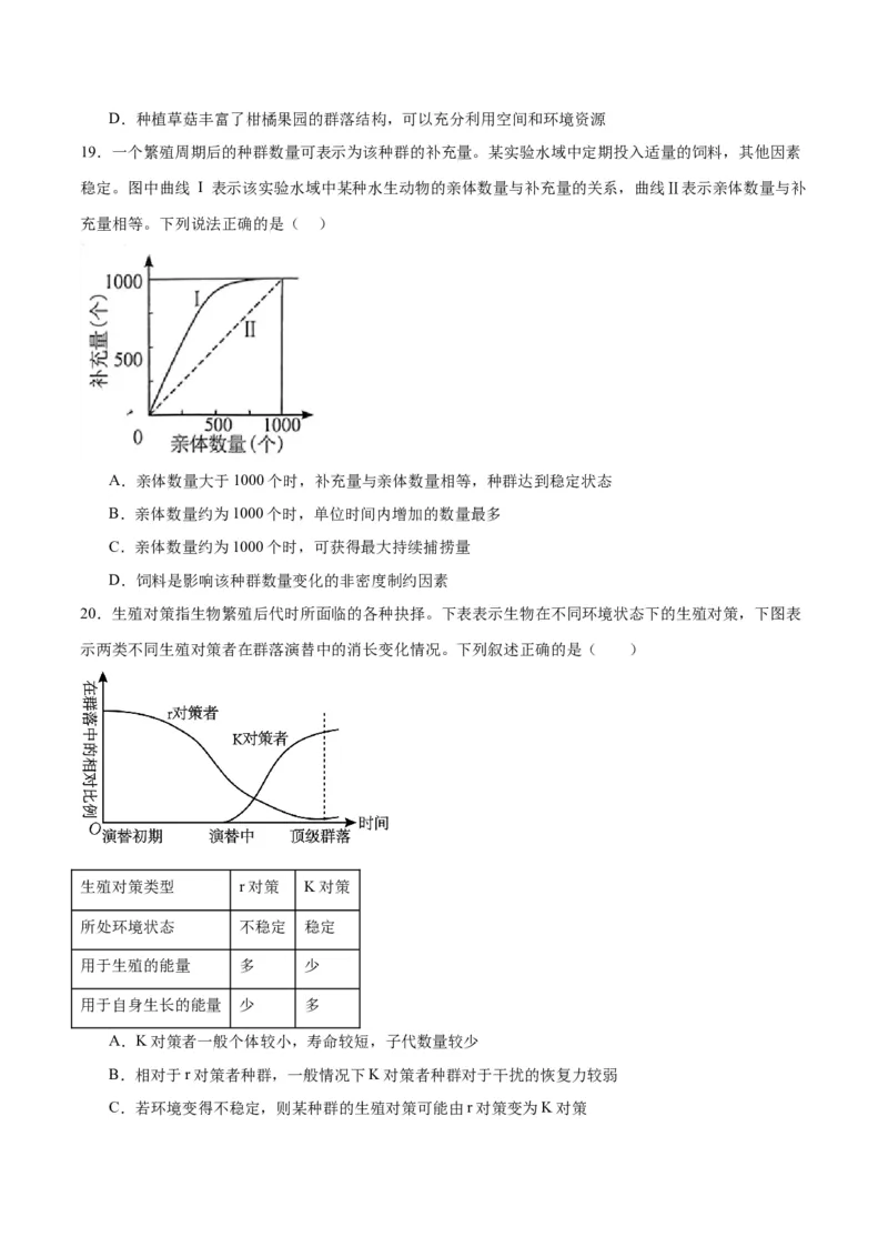 专题33种群（原卷版)_2024年新高考资料_3.2024专项复习_备战2024年高考生物一轮复习重难点专项突破_专题33种群-备战2024年高考生物一轮复习重难点专项突破