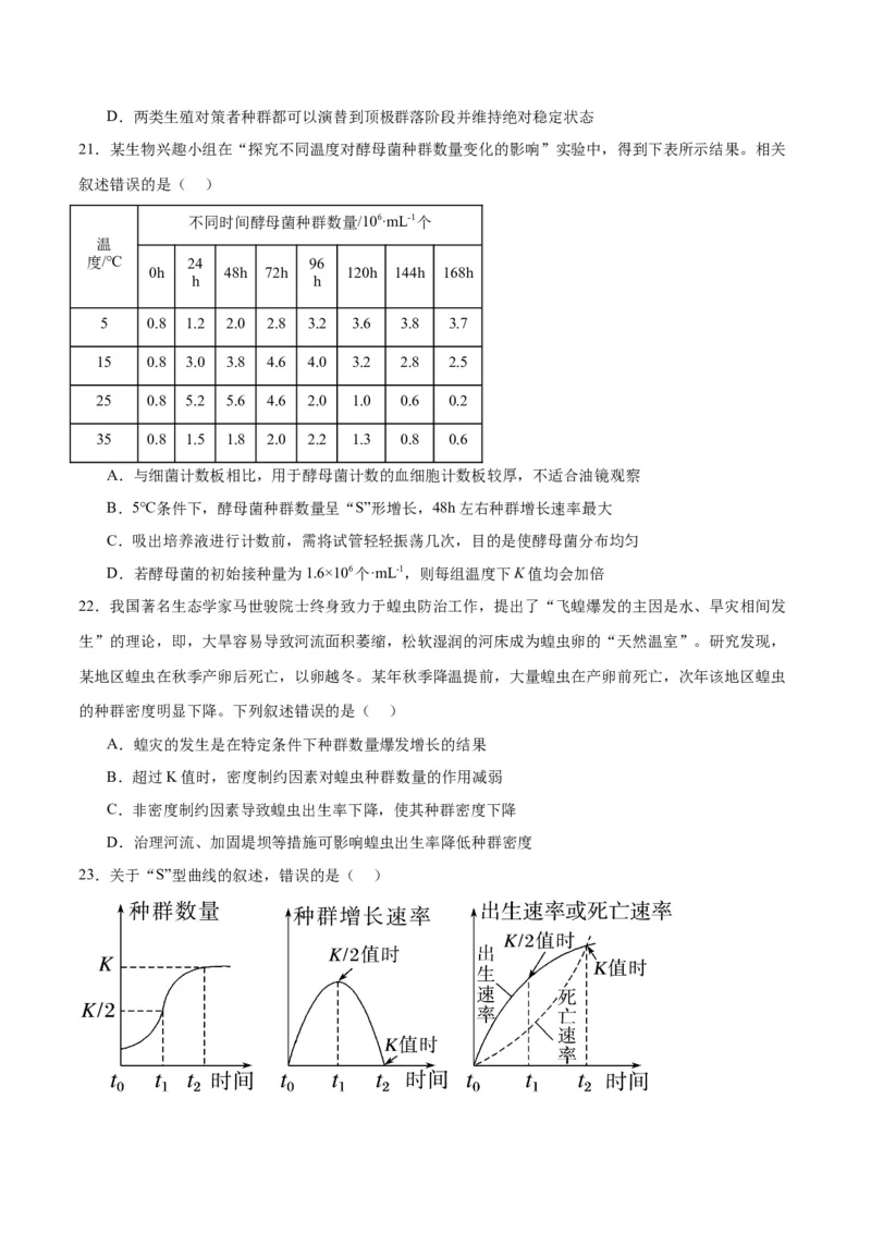 专题33种群（原卷版)_2024年新高考资料_3.2024专项复习_备战2024年高考生物一轮复习重难点专项突破_专题33种群-备战2024年高考生物一轮复习重难点专项突破