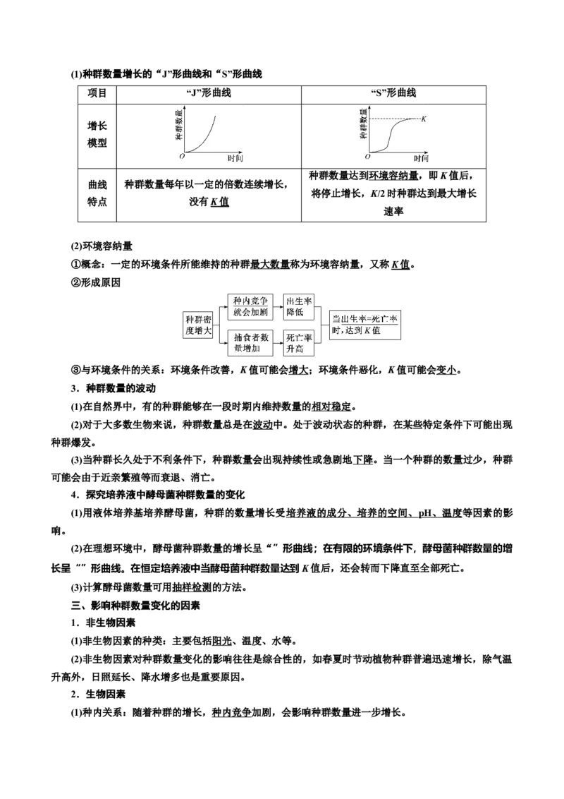 专题33种群（原卷版)_2024年新高考资料_3.2024专项复习_备战2024年高考生物一轮复习重难点专项突破_专题33种群-备战2024年高考生物一轮复习重难点专项突破