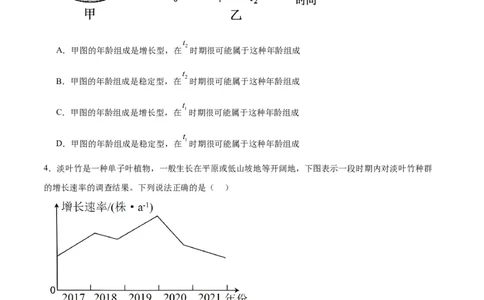 专题33种群（原卷版)_2024年新高考资料_3.2024专项复习_备战2024年高考生物一轮复习重难点专项突破_专题33种群-备战2024年高考生物一轮复习重难点专项突破