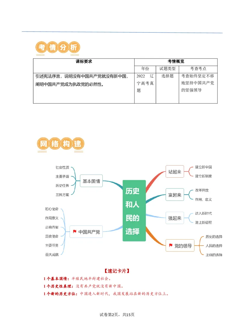 第01课历史和人民的选择（讲义）（解析版）_新高考复习资料_2024年新高考资料_一轮复习资料_完2024年高考政治一轮复习讲练测（课件+讲义+练习）（新教材新高考）_必修3
