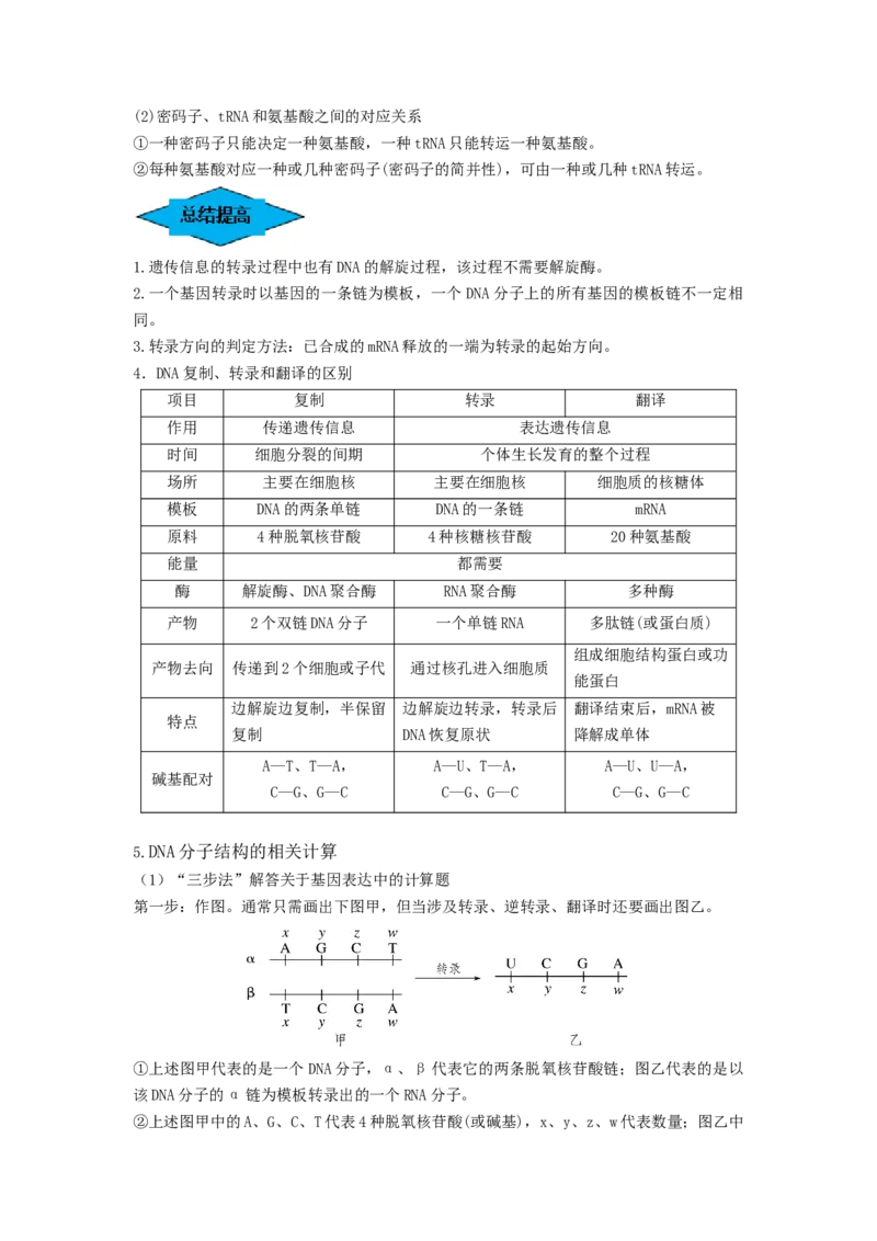 专题19基因的表达（串讲）（解析版）_2024年新高考资料_1.2024一轮复习_备战2024年高考生物一轮复习串讲精练（新高考专用）