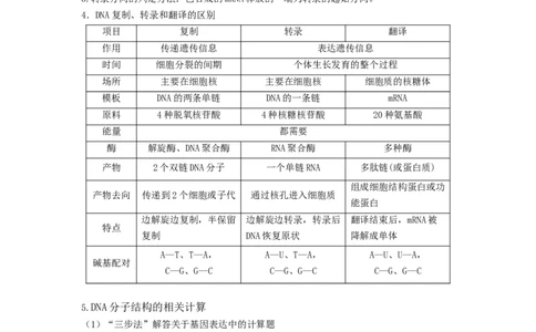 专题19基因的表达（串讲）（解析版）_2024年新高考资料_1.2024一轮复习_备战2024年高考生物一轮复习串讲精练（新高考专用）