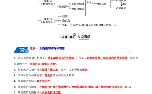 宝典02细胞的结构和功能（3考点+2易错点）（解析版）_2024年新高考资料_1.2024一轮复习_2024年高考生物一轮复习知识清单
