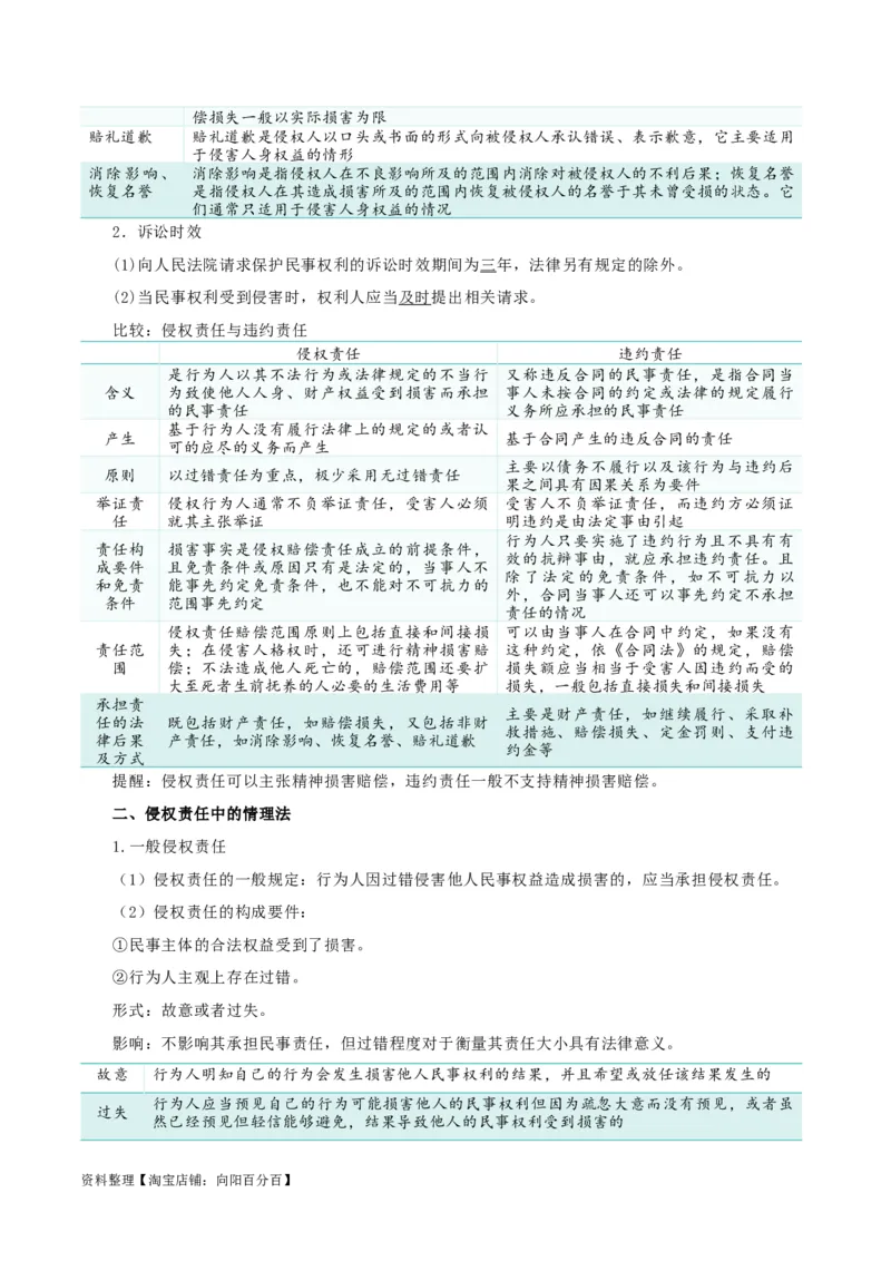 第四课&nbsp;侵权责任与权利界限（精品讲义）_新高考复习资料_2024年新高考资料_一轮复习资料_完2024年高考政治一轮复习考点帮（课件+讲义+练习）（新教材新高考）