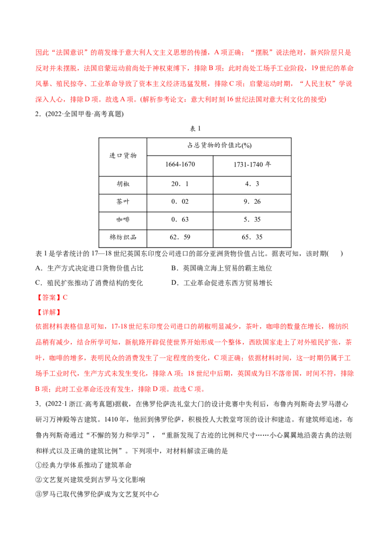 2022年高考历史真题与模拟题分专题训练专题10工业革命前的世界（教师版含解析）_2024年新高考资料_3.2024专项复习_赠2022年高考历史真题与模拟题分专题训练