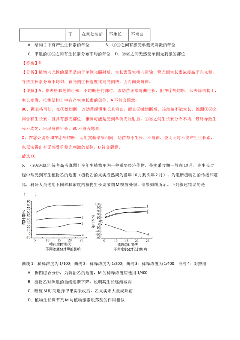 宝典17植物的激素调节（解析版）_2024年新高考资料_1.2024一轮复习_2024年高考生物一轮复习知识清单