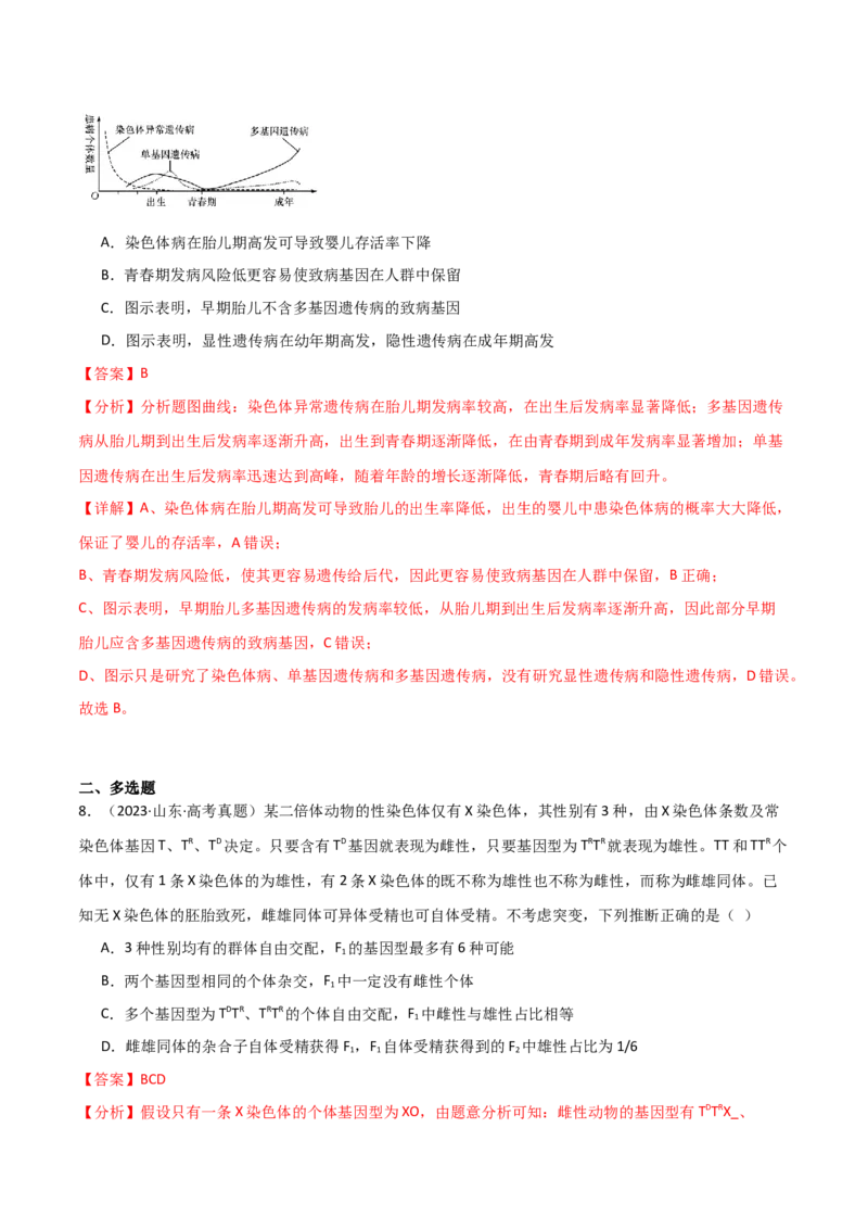 宝典10伴性遗传和人类遗传病（解析版）_2024年新高考资料_1.2024一轮复习_2024年高考生物一轮复习知识清单