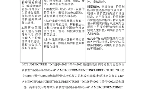 淘宝店：品优教学第六课　实现人生的价值_新高考复习资料_2022年新高考资料_2022版高三政治总复习专用（新高考-新教材版）_配套课件及电子版文档必修4哲学与文化